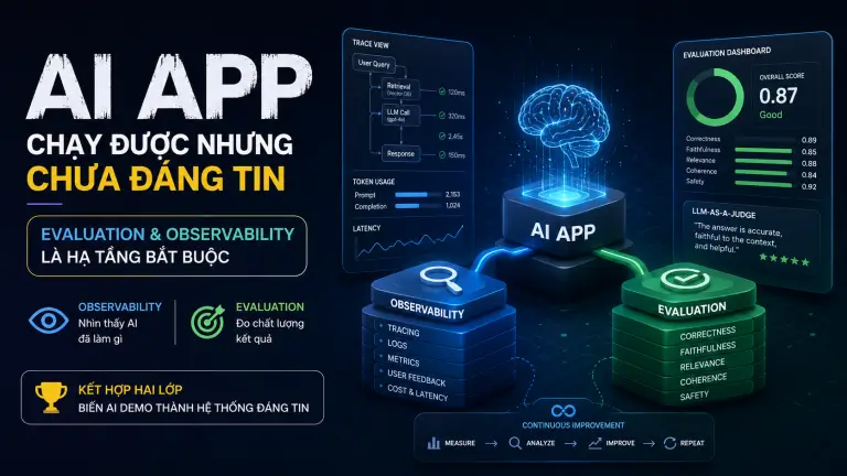 Hiểu cách kết hợp AI evaluation, observability, RAGAS và LLM-as-a-Judge để xây AI app đáng tin cậy trong production.