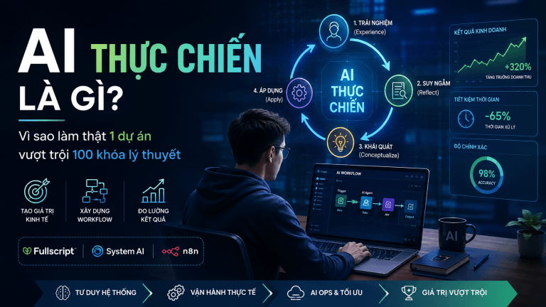 AI thực chiến là gì? Phân tích chuyên sâu từ case study Fullscript, System AI và phương pháp tiếp cận theo chu trình Kolb, n8n và AI Ops.