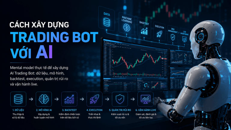 Hướng dẫn xây dựng AI Trading Bot từ dữ liệu, Machine Learning, backtest đến execution và quản trị rủi ro.