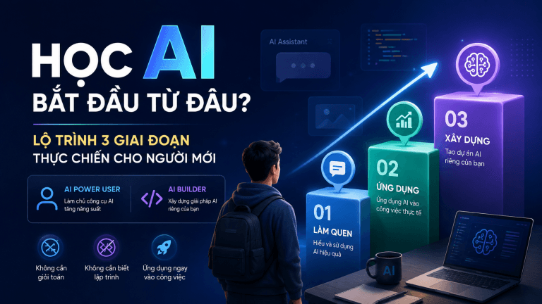 Hướng dẫn học AI từ đầu: Lộ trình 3 giai đoạn thực tế giúp bạn ứng dụng AI ngay vào công việc mà không cần giỏi toán hay biết lập trình từ trước.